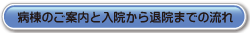 病棟のご案内と入院から退院までの流れ