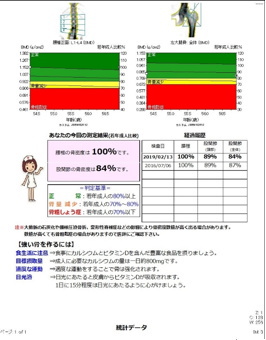 骨密度測定